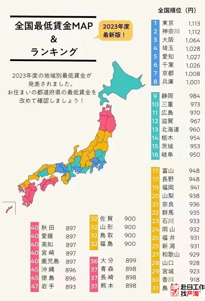 日本最低时薪：2024年日本最低工资表